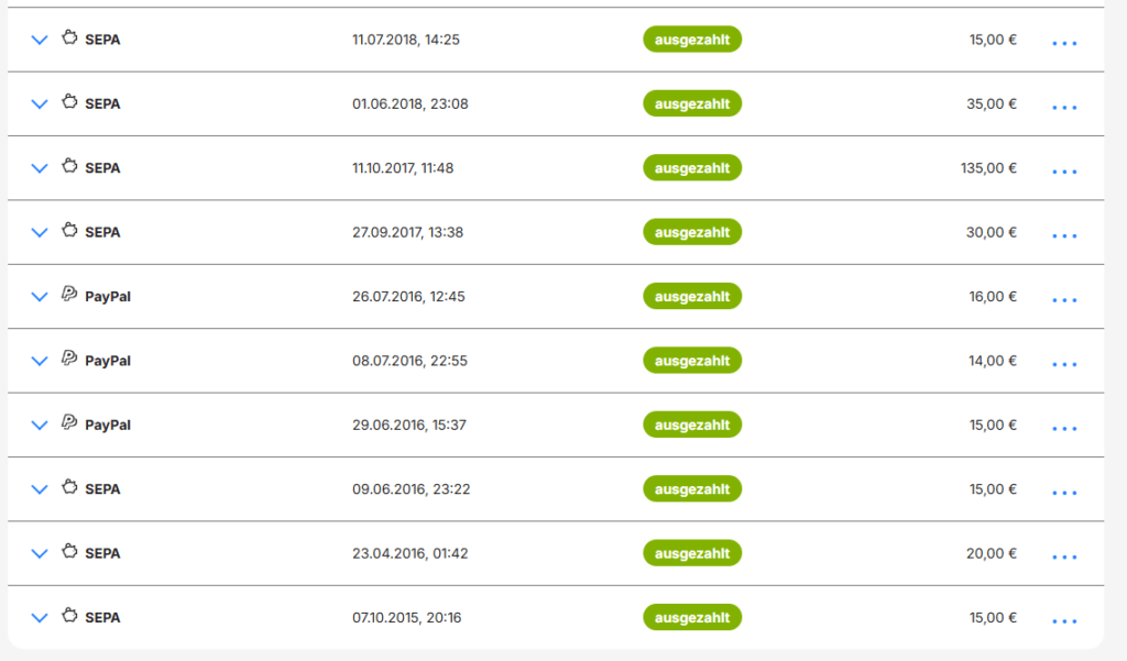 Shoop Auszahlungshistorie mit SEPA und PayPal