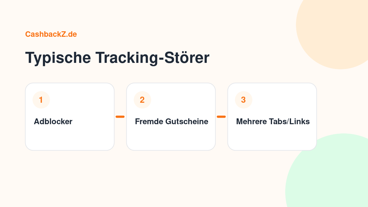 Typische Tracking-Störer – CashbackZ Grafik
