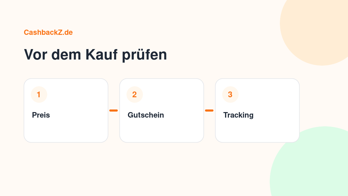 Vor dem Kauf prüfen – CashbackZ Grafik