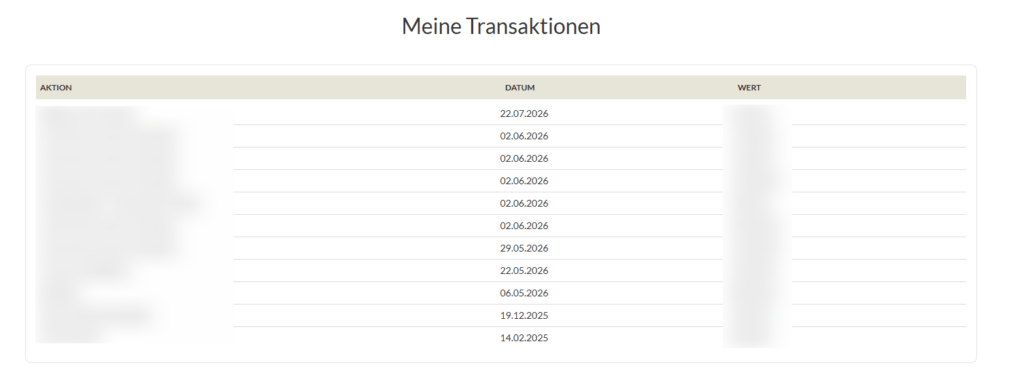 Spartanien Transaktionen – anonymisierte Kontoübersicht